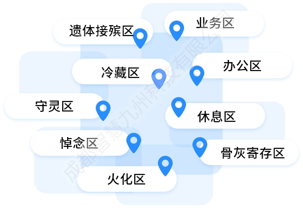 场馆智能化规划