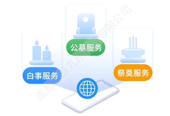 互联网+殡葬规划